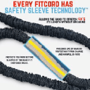 FitCord